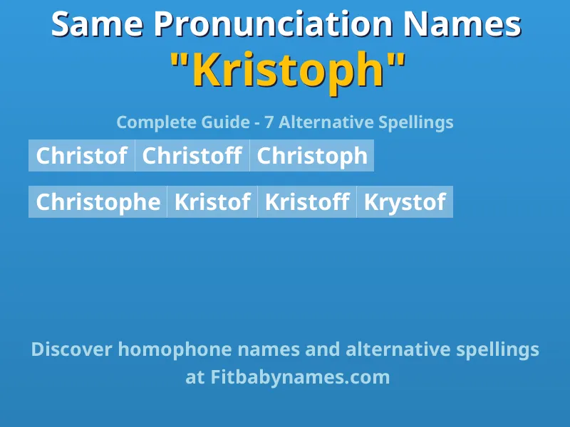 Infographic: Kristoph same pronunciation names, similar names, and homophone names