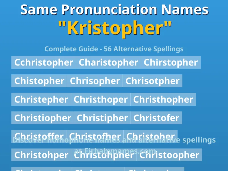Infographic: Kristopher same pronunciation names, similar names, and homophone names