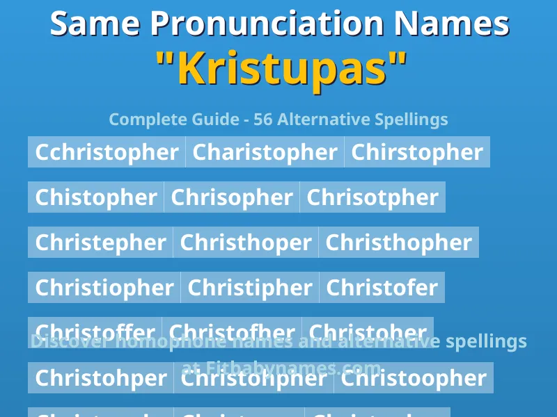 Infographic: Kristupas same pronunciation names, similar names, and homophone names