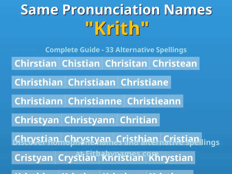 Infographic: Krith same pronunciation names, similar names, and homophone names