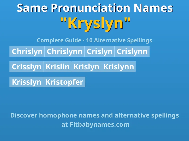 Infographic: Kryslyn same pronunciation names, similar names, and homophone names
