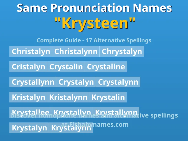 Infographic: Krysteen same pronunciation names, similar names, and homophone names