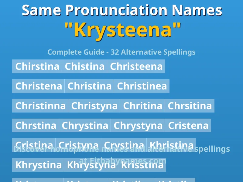 Infographic: Krysteena same pronunciation names, similar names, and homophone names