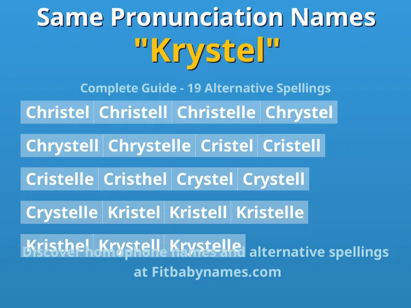Infographic: Krystel same pronunciation names, similar names, and homophone names