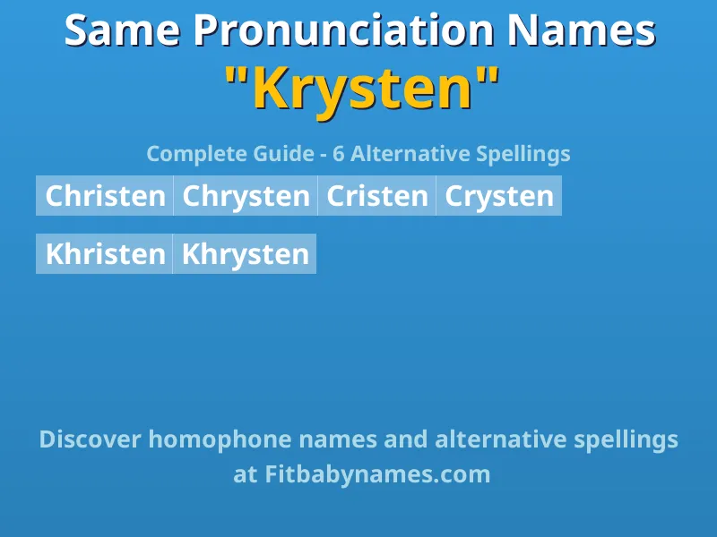 Infographic: Krysten same pronunciation names, similar names, and homophone names