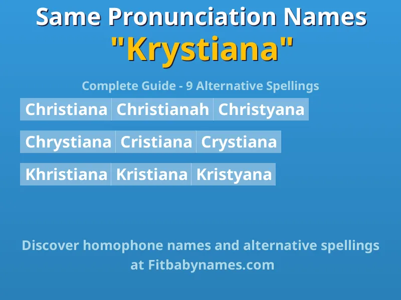 Infographic: Krystiana same pronunciation names, similar names, and homophone names
