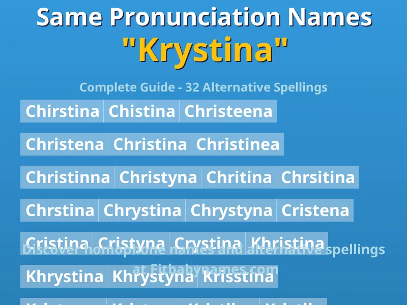 Infographic: Krystina same pronunciation names, similar names, and homophone names
