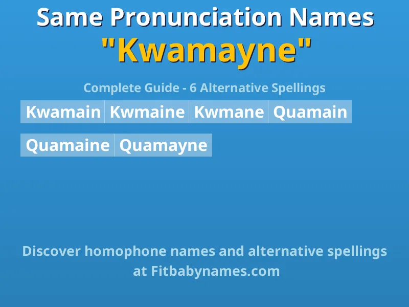 Infographic: Kwamayne same pronunciation names, similar names, and homophone names