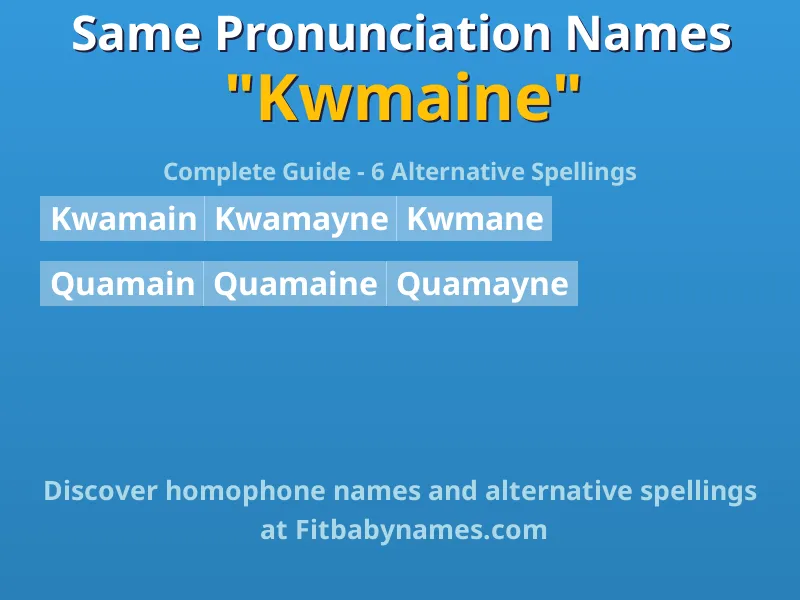 Infographic: Kwmaine same pronunciation names, similar names, and homophone names
