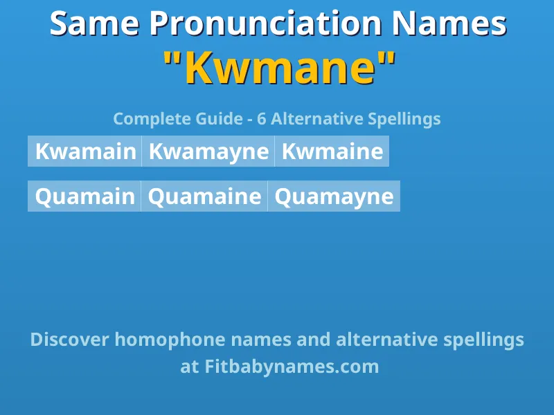 Infographic: Kwmane same pronunciation names, similar names, and homophone names