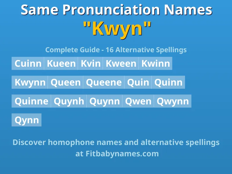 Infographic: Kwyn same pronunciation names, similar names, and homophone names