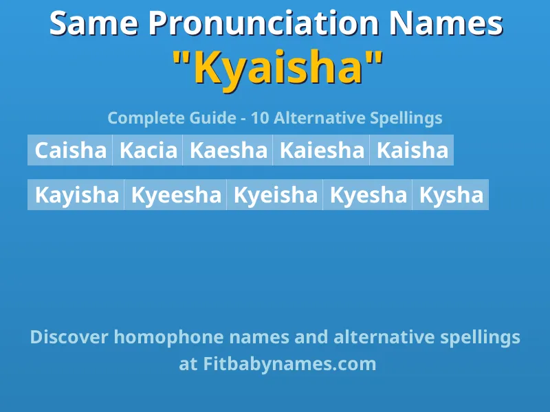 Infographic: Kyaisha same pronunciation names, similar names, and homophone names