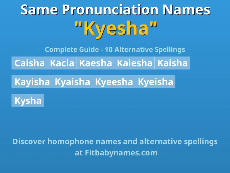 Infographic: Kyesha same pronunciation names, similar names, and homophone names