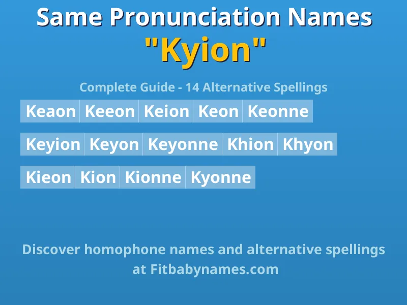 Infographic: Kyion same pronunciation names, similar names, and homophone names