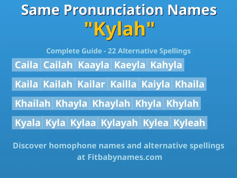 Infographic: Kylah same pronunciation names, similar names, and homophone names