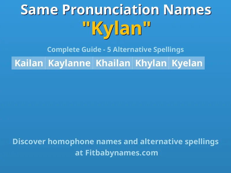 Infographic: Kylan same pronunciation names, similar names, and homophone names