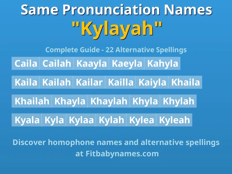 Infographic: Kylayah same pronunciation names, similar names, and homophone names