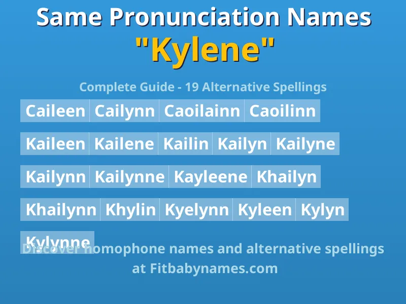 Infographic: Kylene same pronunciation names, similar names, and homophone names