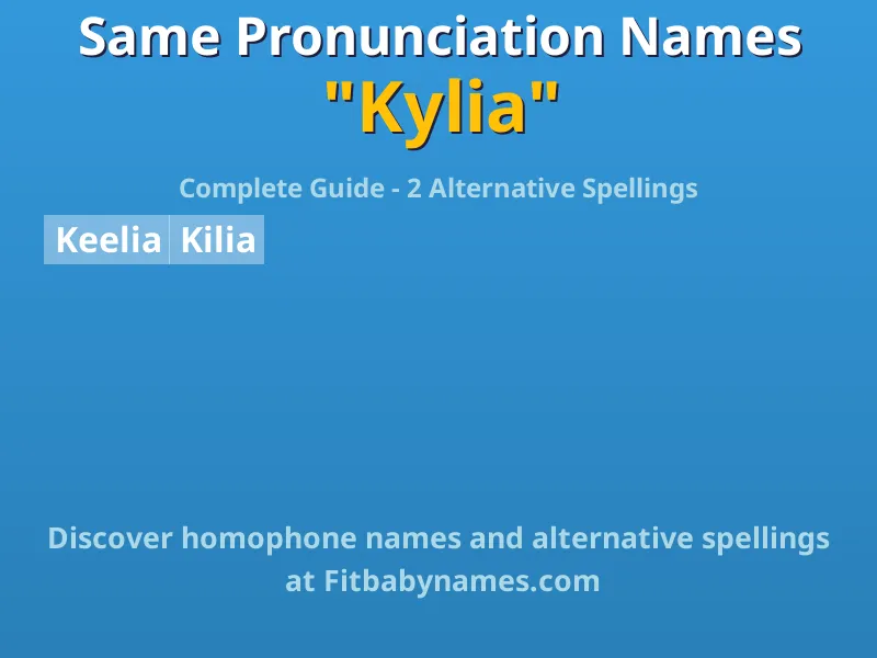 Infographic: Kylia same pronunciation names, similar names, and homophone names