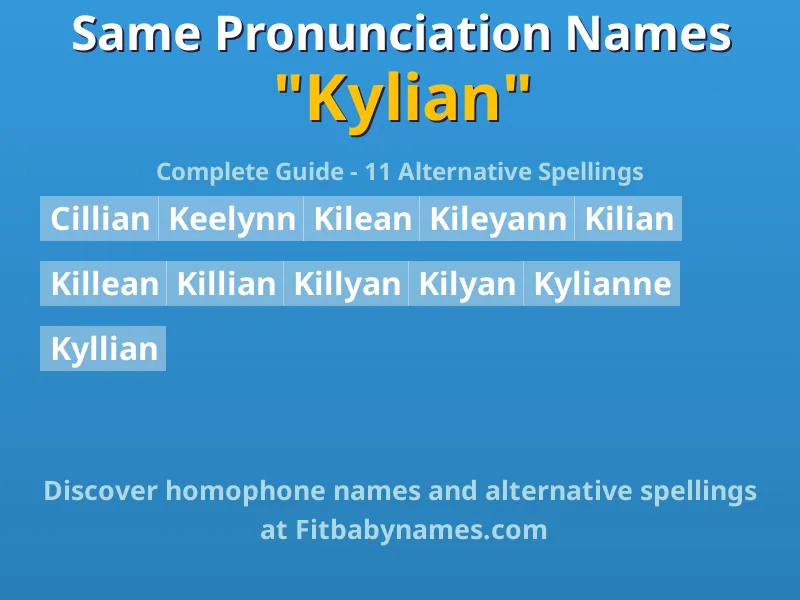 Infographic: Kylian same pronunciation names, similar names, and homophone names