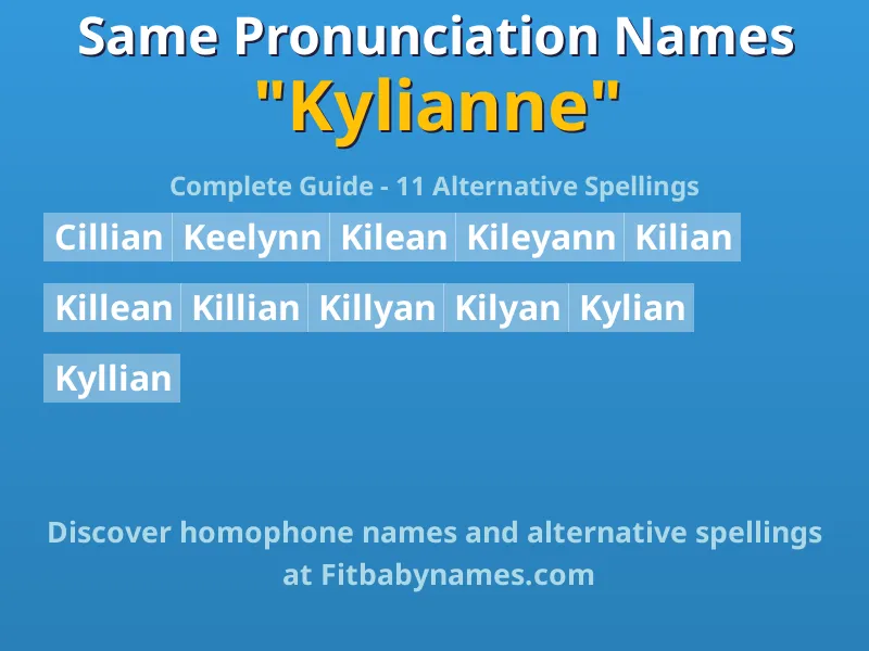 Infographic: Kylianne same pronunciation names, similar names, and homophone names