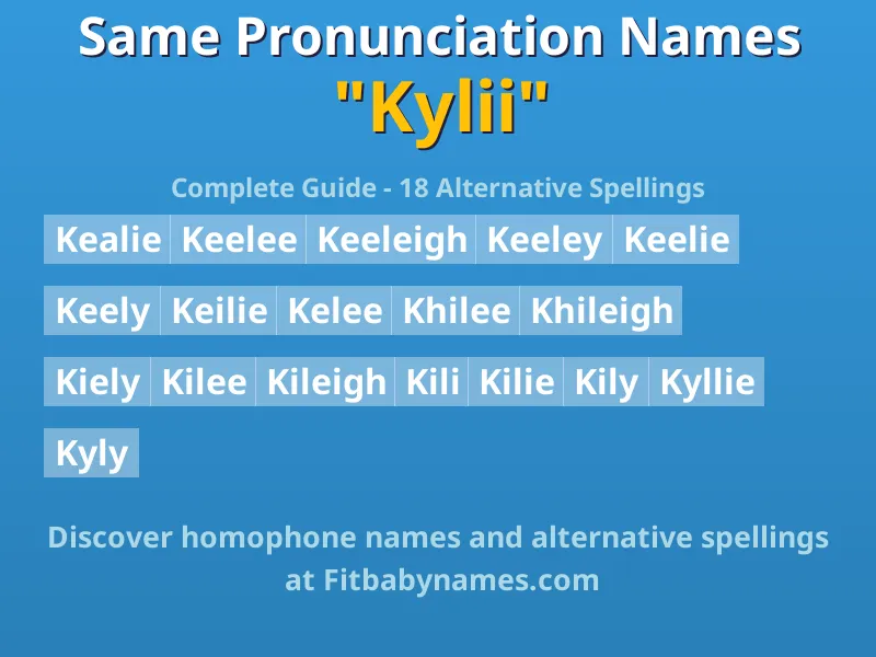 Infographic: Kylii same pronunciation names, similar names, and homophone names