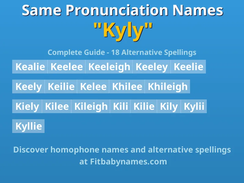 Infographic: Kyly same pronunciation names, similar names, and homophone names