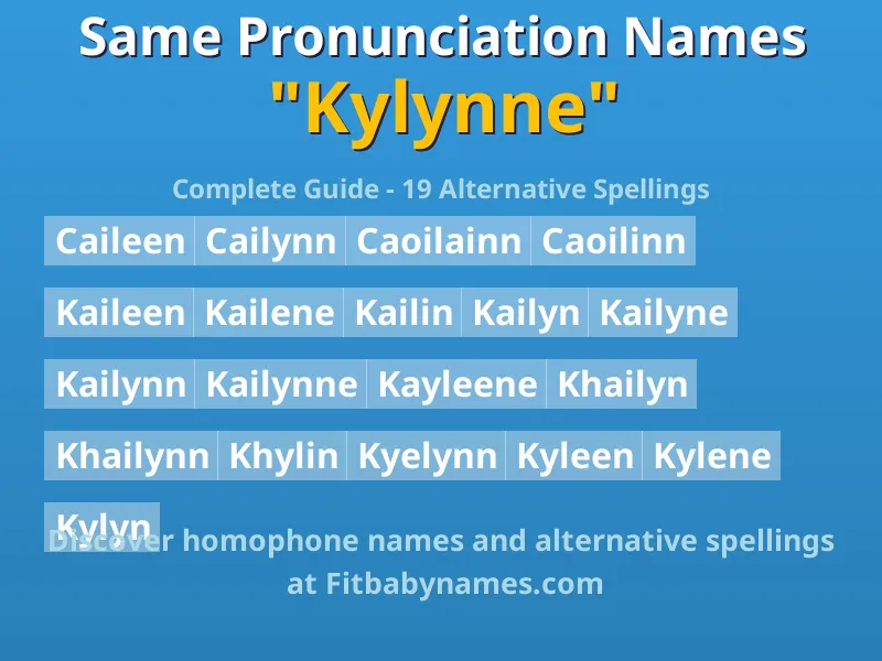 Infographic: Kylynne same pronunciation names, similar names, and homophone names