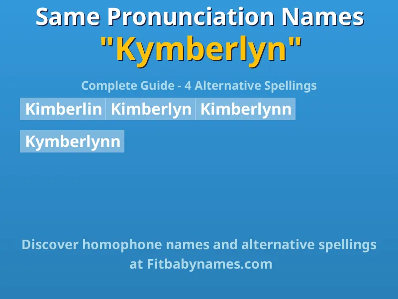 Infographic: Kymberlyn same pronunciation names, similar names, and homophone names