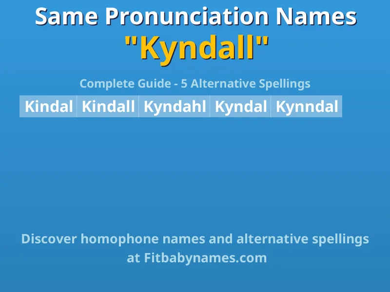 Infographic: Kyndall same pronunciation names, similar names, and homophone names