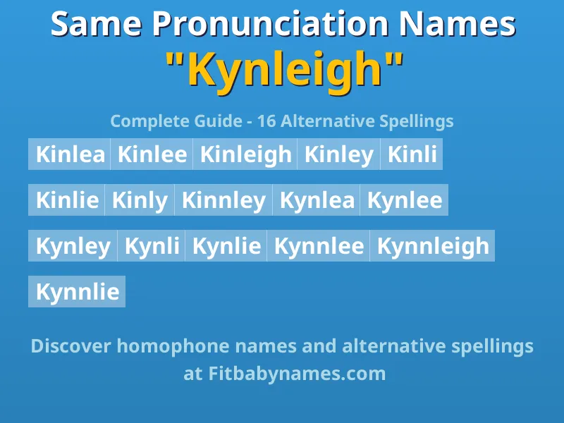 Infographic: Kynleigh same pronunciation names, similar names, and homophone names