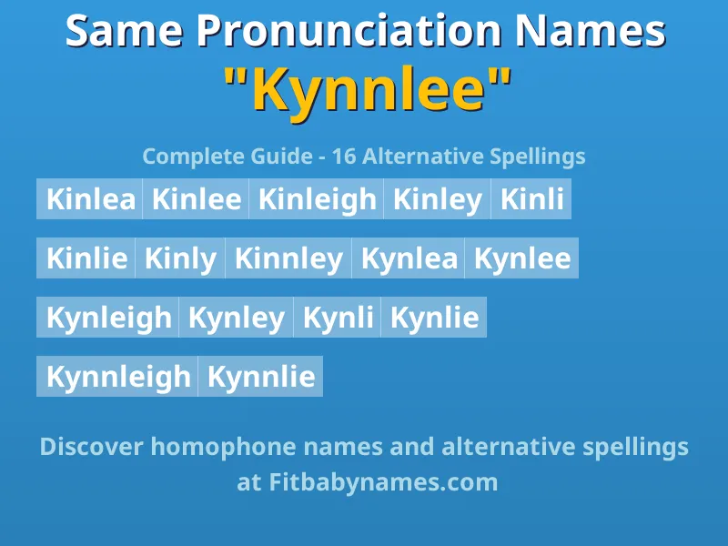 Infographic: Kynnlee same pronunciation names, similar names, and homophone names