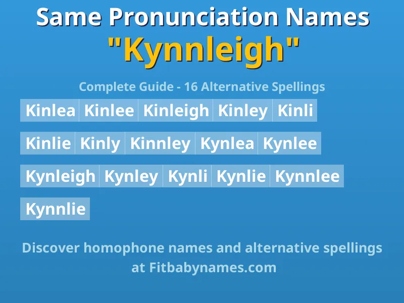 Infographic: Kynnleigh same pronunciation names, similar names, and homophone names