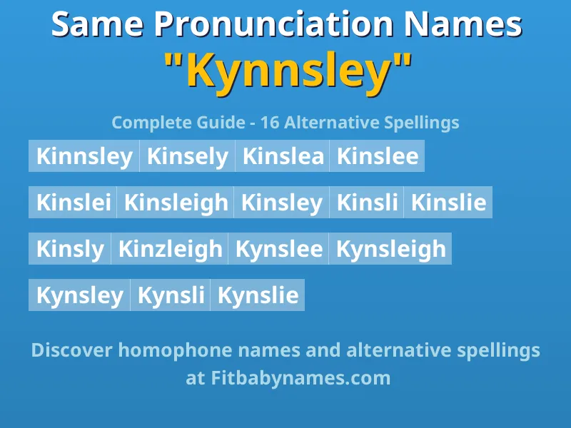 Infographic: Kynnsley same pronunciation names, similar names, and homophone names