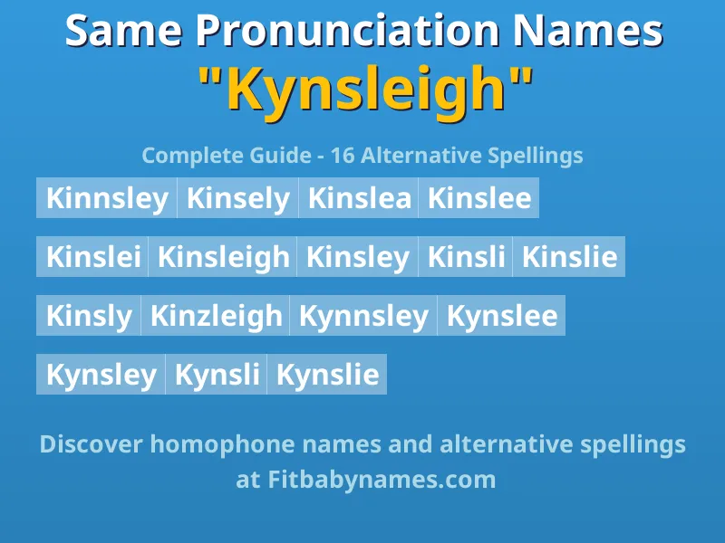 Infographic: Kynsleigh same pronunciation names, similar names, and homophone names