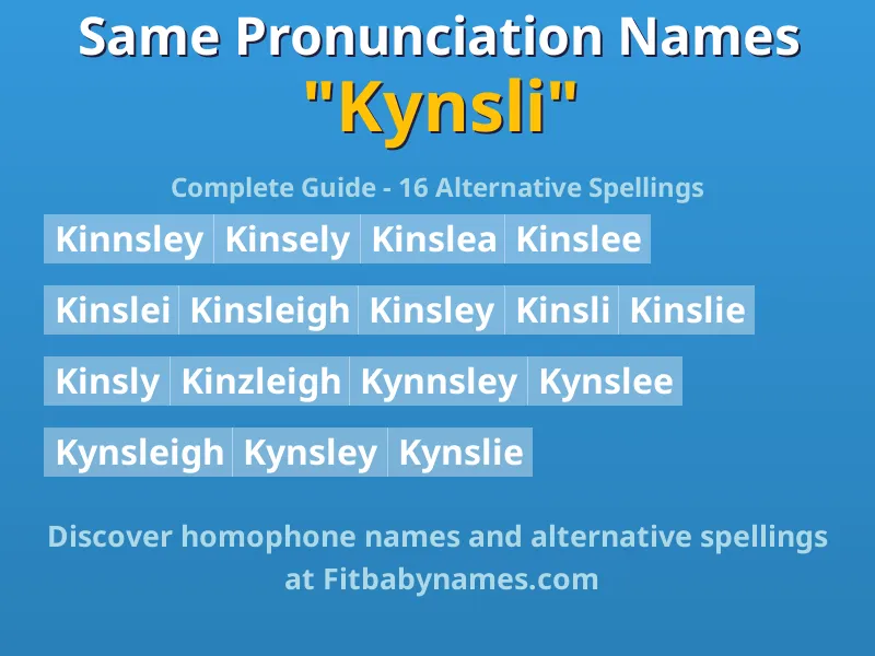 Infographic: Kynsli same pronunciation names, similar names, and homophone names