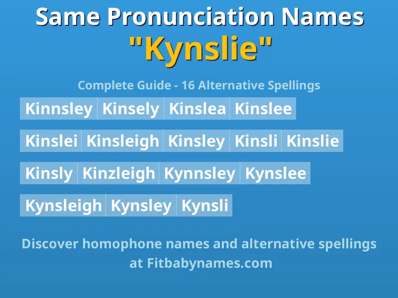 Infographic: Kynslie same pronunciation names, similar names, and homophone names