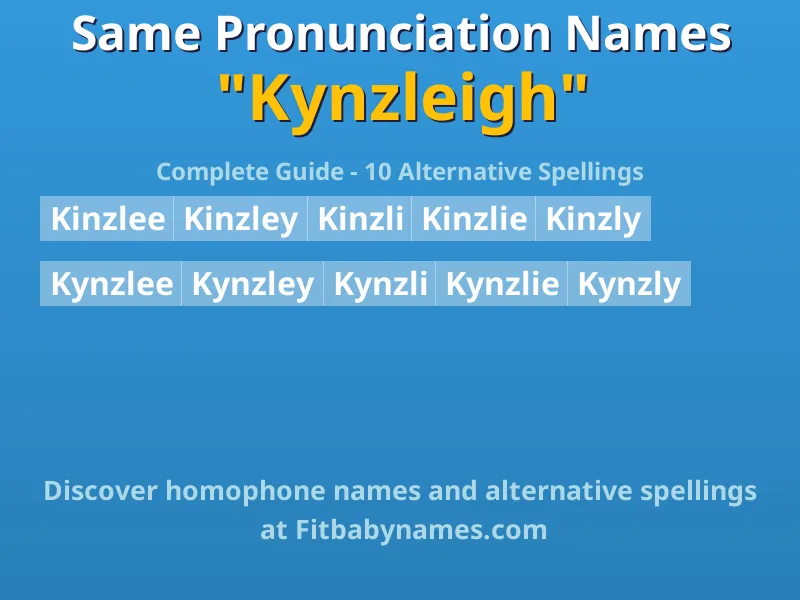 Infographic: Kynzleigh same pronunciation names, similar names, and homophone names