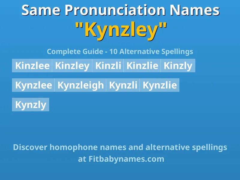 Infographic: Kynzley same pronunciation names, similar names, and homophone names