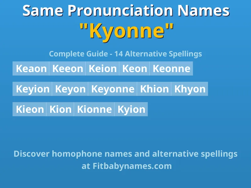 Infographic: Kyonne same pronunciation names, similar names, and homophone names