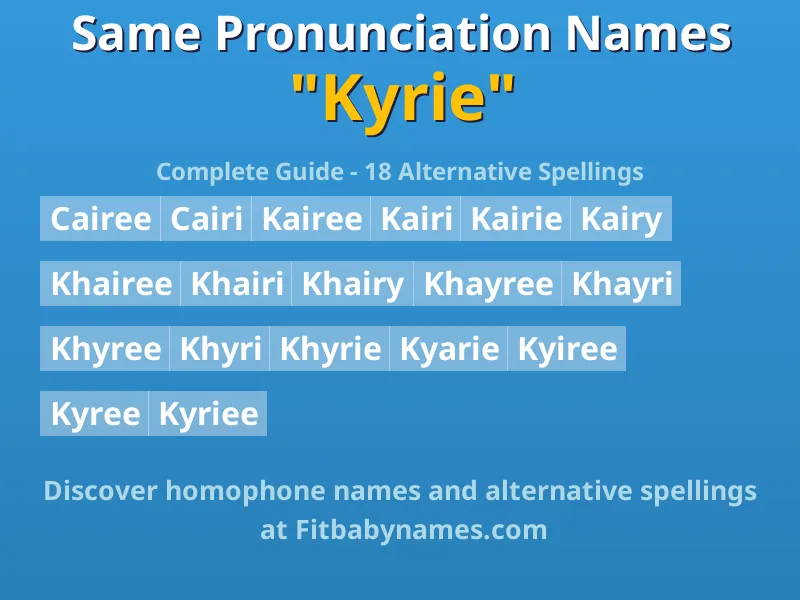 Infographic: Kyrie same pronunciation names, similar names, and homophone names