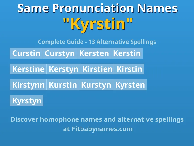 Infographic: Kyrstin same pronunciation names, similar names, and homophone names