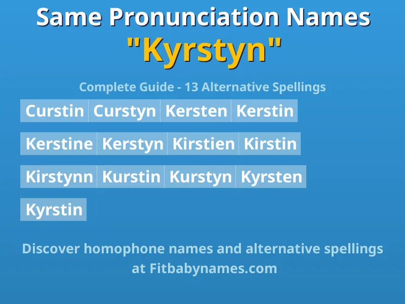 Infographic: Kyrstyn same pronunciation names, similar names, and homophone names