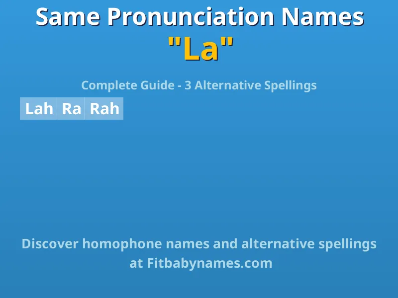 Infographic: La same pronunciation names, similar names, and homophone names