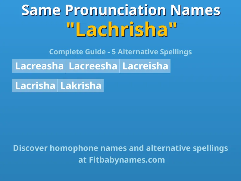 Infographic: Lachrisha same pronunciation names, similar names, and homophone names