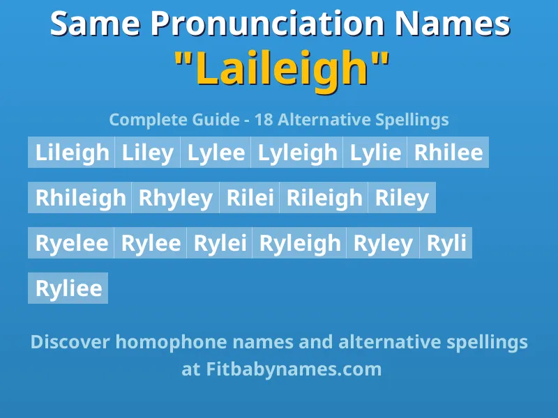 Infographic: Laileigh same pronunciation names, similar names, and homophone names