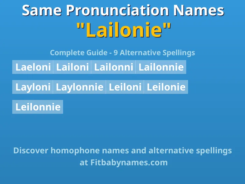 Infographic: Lailonie same pronunciation names, similar names, and homophone names