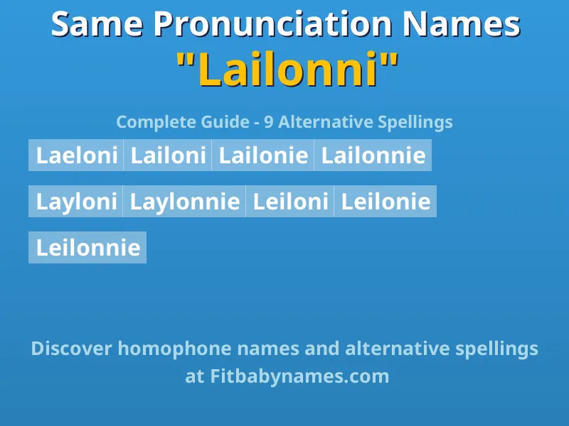 Infographic: Lailonni same pronunciation names, similar names, and homophone names
