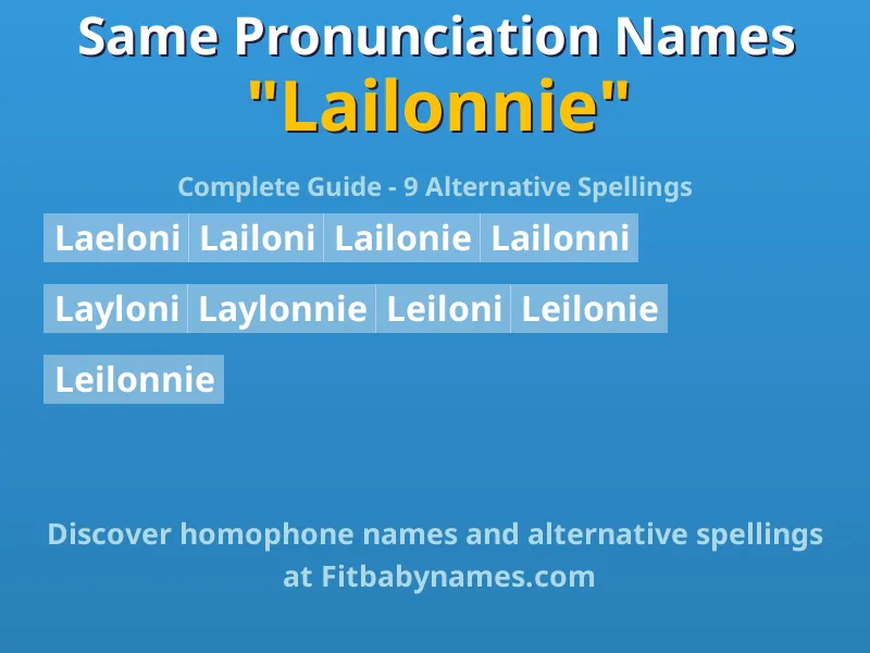 Infographic: Lailonnie same pronunciation names, similar names, and homophone names