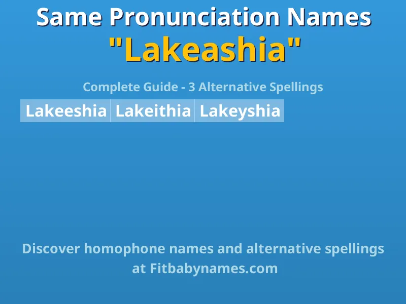 Infographic: Lakeashia same pronunciation names, similar names, and homophone names